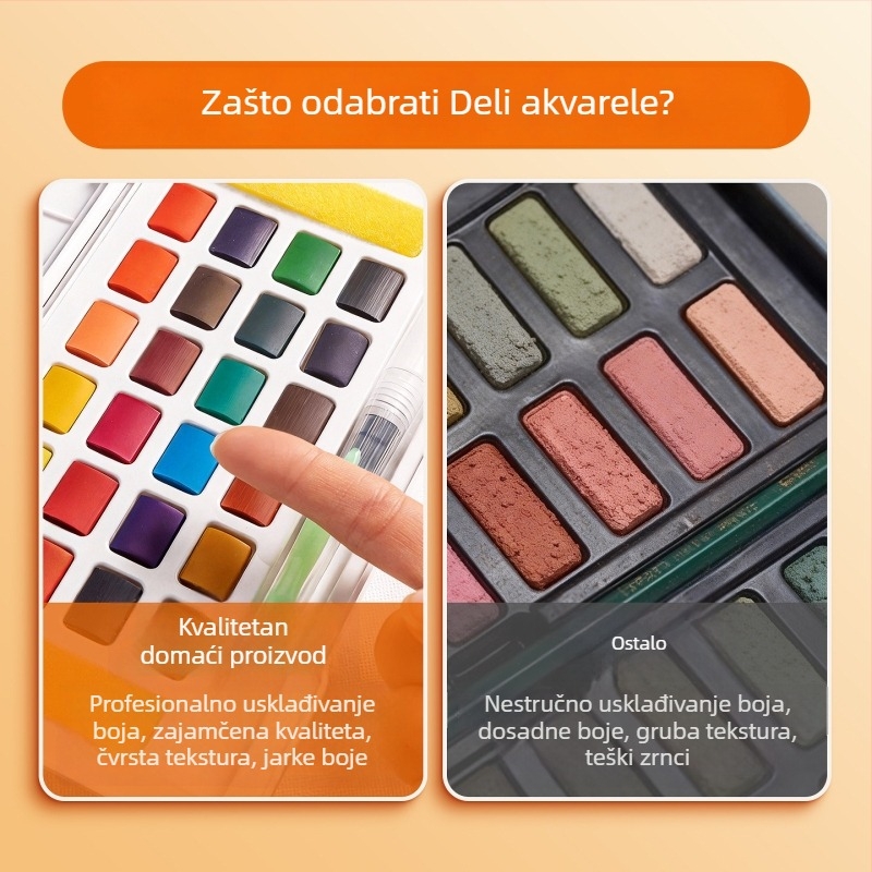 Deli RW100 Set tvrdih akvarela, 36 boja, za početnike