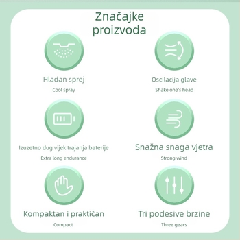 Ručni ventilator s raspršivačem, ugrađena baterija 4000–6000 mAh, USB punjenje, prenosno, 5 lopatica