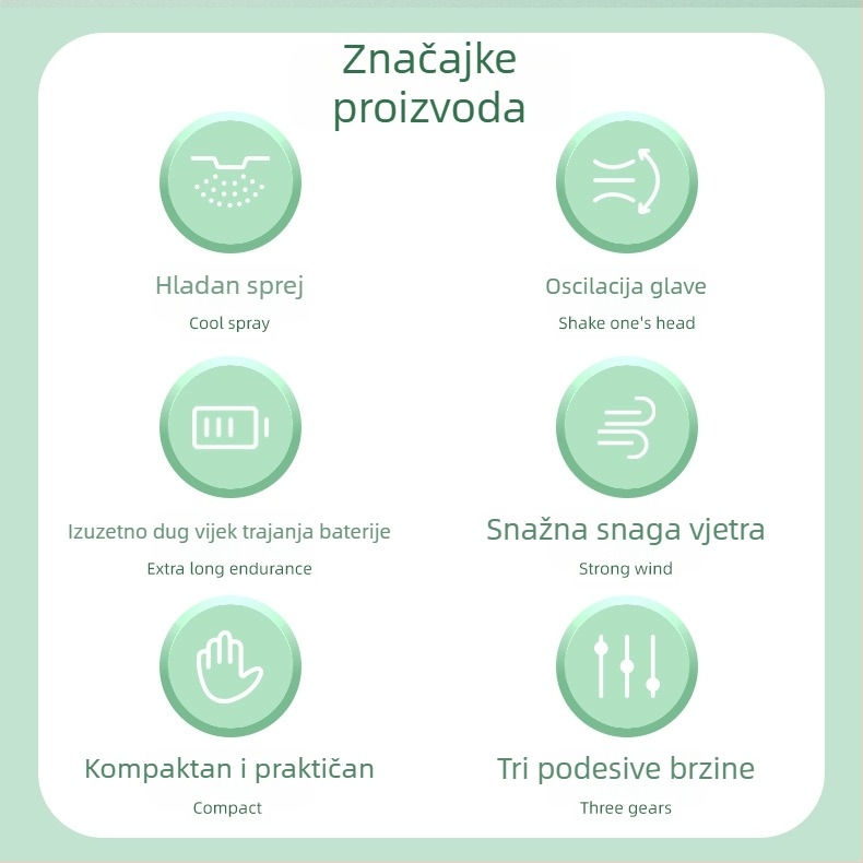 Ručni ventilator s raspršivačem, ugrađena baterija 4000–6000 mAh, USB punjenje, prenosno, 5 lopatica