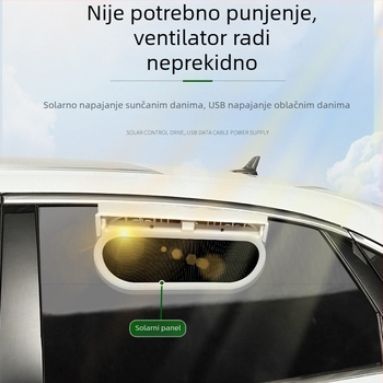Ljetni novi model: solarni ventilator automobila za cirkulaciju zraka i hlađenje vozila