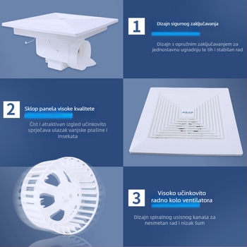 Integrirani stropni ventilator za suhozidnu kuhinju i kupaonu