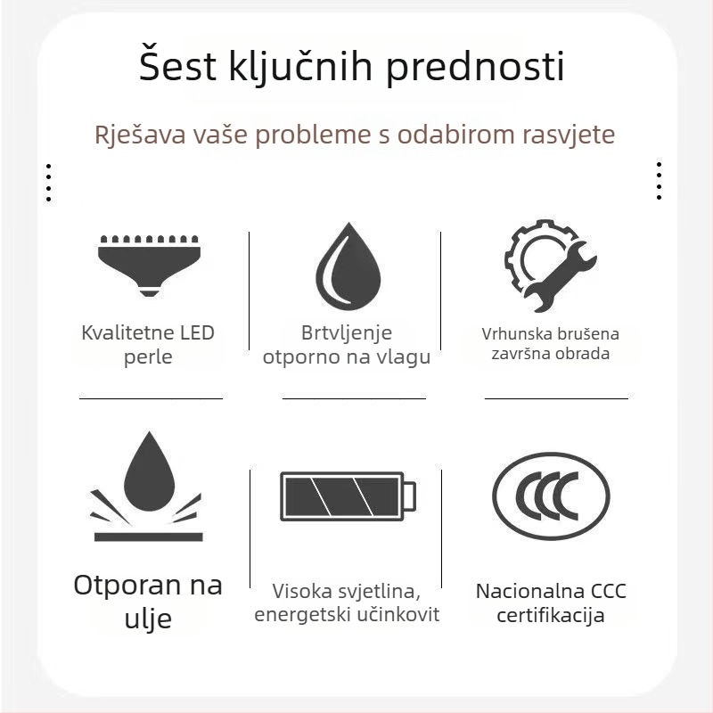 Integrirano stropno osvjetljenje i ventilator za ventilaciju, 2-u-1 tihi kuhinjski ventilator