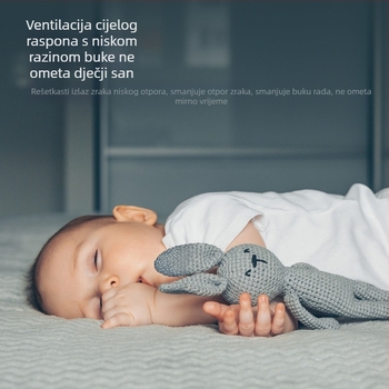 Integrirano LED rasvjetno svjetlo i 2-u-1 ventilacijski ventilator u stropu za kuhinju i kupaonu