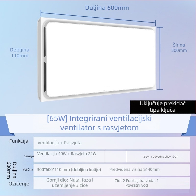 Integrirano LED rasvjetno svjetlo i 2-u-1 ventilacijski ventilator u stropu za kuhinju i kupaonu