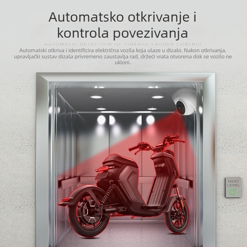 Kamera za lift s detekcijom električnih vozila, alarmnim povezivanjem i blokadom ulaska