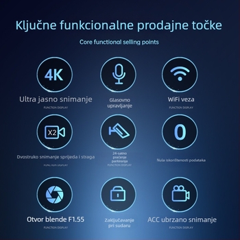 USB dash kamera za automobil s Wi-Fi, skriveno upravljanje putem aplikacije, nadzor videa pri parkiranju, bežična automobil kamera u obliku slova U