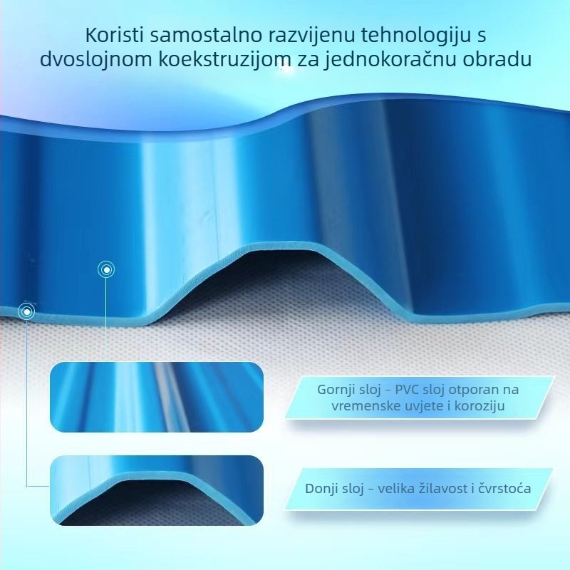 PVC plastične krovne pločice, debeli plastično-čelični krovni paneli, ograde za farme i kemijske tvornice, stakloplastične odvodne cijevi