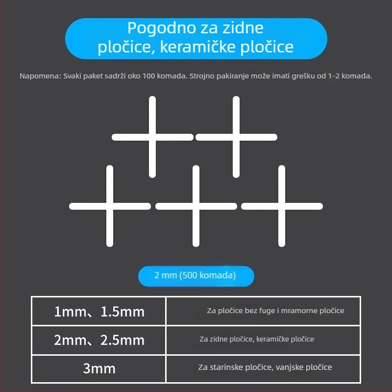 Kartica za pozicioniranje pločica i križni klipovi za niveliranje – plastični klipovi za fuge podnih pločica