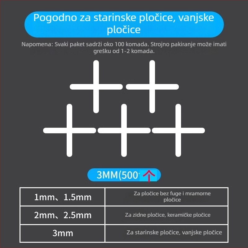 Kartica za pozicioniranje pločica i križni klipovi za niveliranje – plastični klipovi za fuge podnih pločica