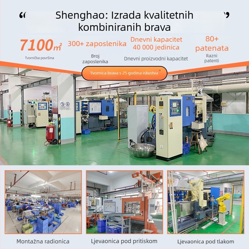 TSA odobreno zaključavanje prtljage s lozinkom i čeličnim užetom – cinkova legura, model TSA-532