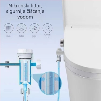 Pametan poklopac za WC za kućnu upotrebu, potpuno automatsko grijanje, funkcija pranja i električno sjedalo