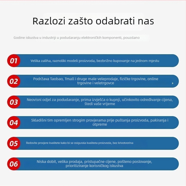 TDA7388 TDA7388A ZIP-25 automobilski audio pojačalo IC
