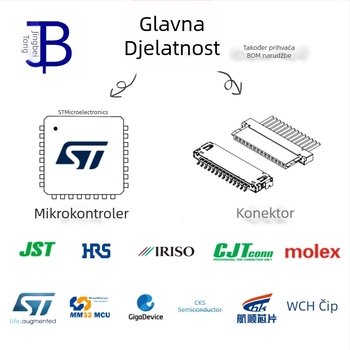 Quanzhi T3 čip, četverojezgreni CPU, glavni upravljački IC, razvojna pločica industrijske klase FBGA468