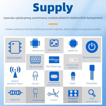 K3LK7K70BM-BGCP FBGA-496 niskoenergetski DRAM IC