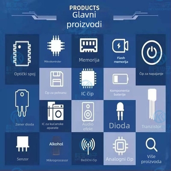 MKDV4GCL- ABB LGA-8 MKDV4GCL novi originalni SMD flash memorijski čip