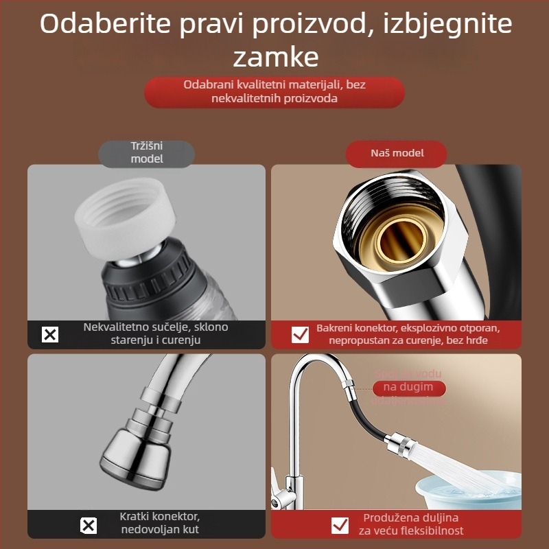 Produžni nastavak slavine s okretom – univerzalni kuhinjski izljev s filtriranom vodom