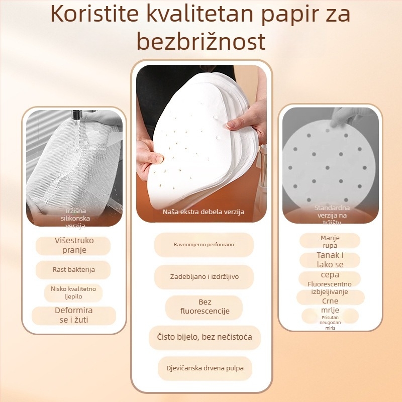 Papir za kuhanje na paru za peciva i mantou, debeli četvrtasti papir za paru, jednokratni papir s premazom silikona za kućnu upotrebu