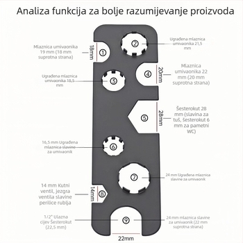 Višenamjenski ključ za slavinu s uklanjanjem aeratora i filtra za kuhinju i kupaonicu