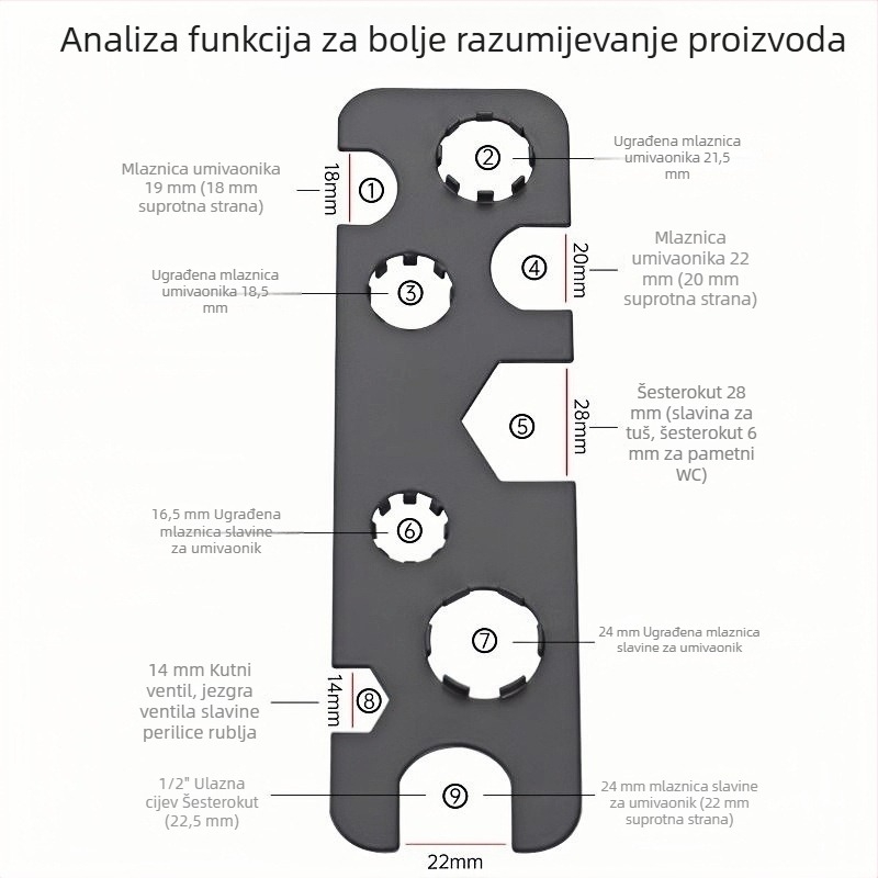 Višenamjenski ključ za slavinu s uklanjanjem aeratora i filtra za kuhinju i kupaonicu