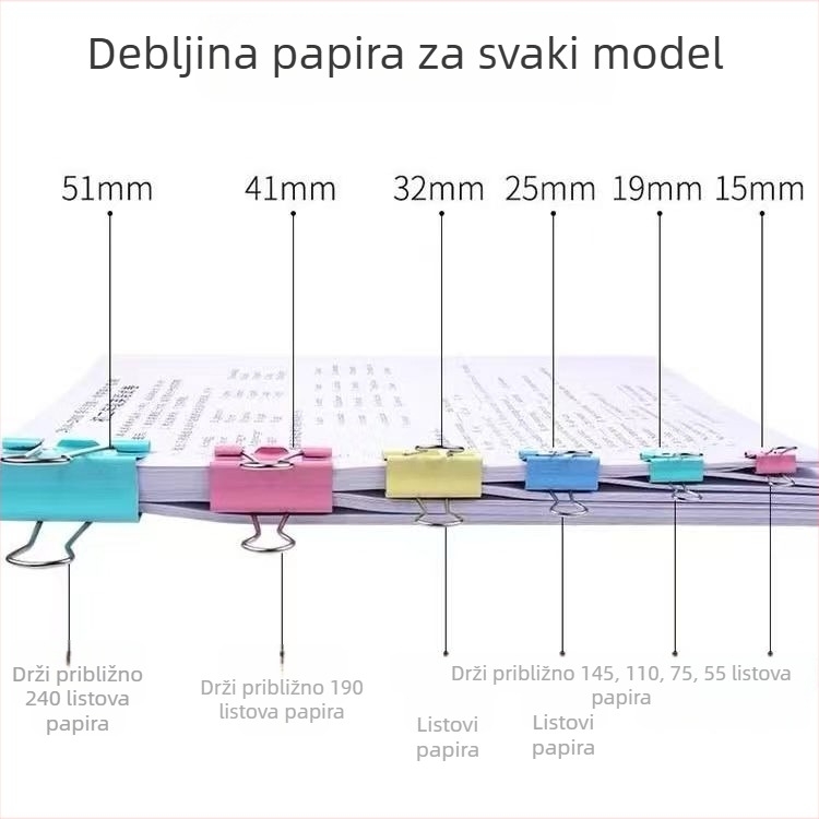 Šarene klipse za dosije s dugim vratom, crne i različitih veličina, za dokumente, račune, knjige i uredski materijal.