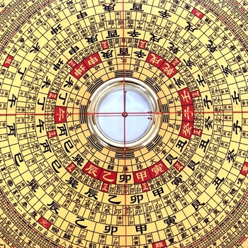 Chongdaotang feng shui kompas ploča tri u jednom, veličine 3, 5, 6, 8, 9 i 10 inča
