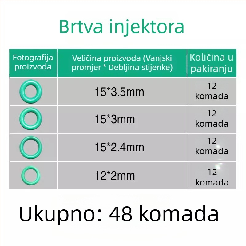 Ručni alat za čišćenje gorivnog ubrizgivača