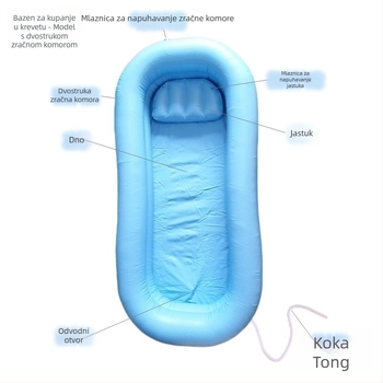 Naduvljivo pomagalo za kupanje u kadi, debeľa kada za starije osobe, dugotrajna upotreba u krevetu