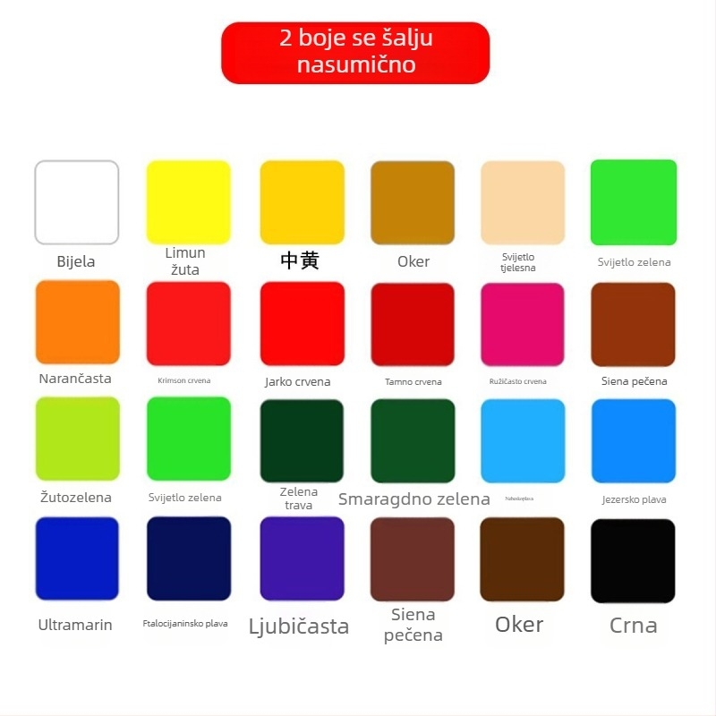 Set akrilnih i gouache boja za djecu – vodootporan, za crtanje prstima, crtanje na kamenčićima i grafite