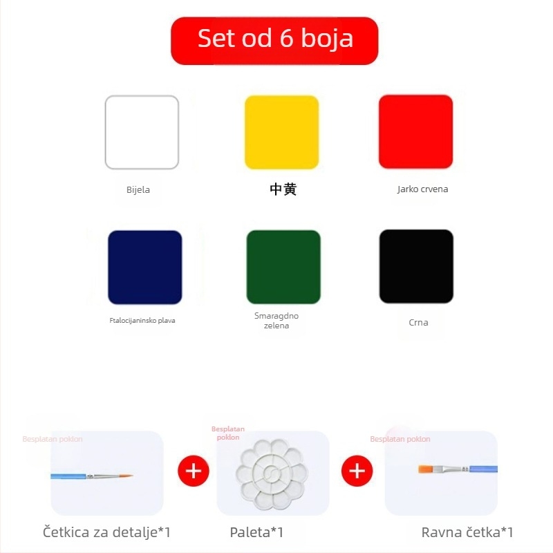 Set akrilnih i gouache boja za djecu – vodootporan, za crtanje prstima, crtanje na kamenčićima i grafite