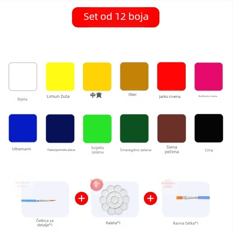 Set akrilnih i gouache boja za djecu – vodootporan, za crtanje prstima, crtanje na kamenčićima i grafite