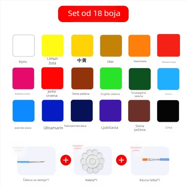 Set akrilnih i gouache boja za djecu – vodootporan, za crtanje prstima, crtanje na kamenčićima i grafite