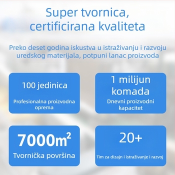 Boje na ulje za prvačiće, bezdrvene bojice za crtanje, karikaturni uredski set