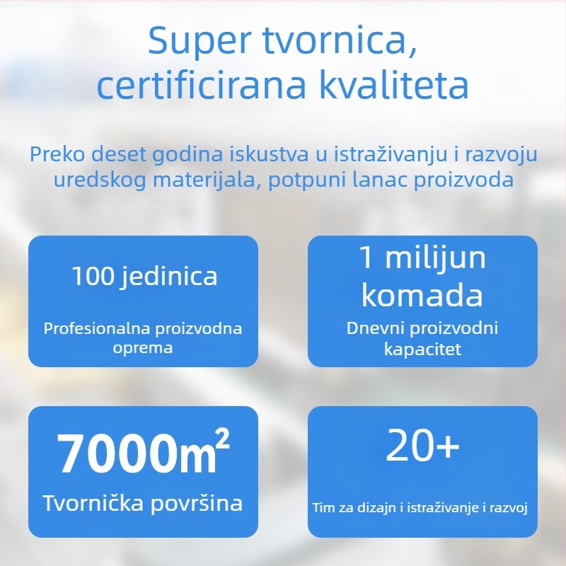 Boje na ulje za prvačiće, bezdrvene bojice za crtanje, karikaturni uredski set