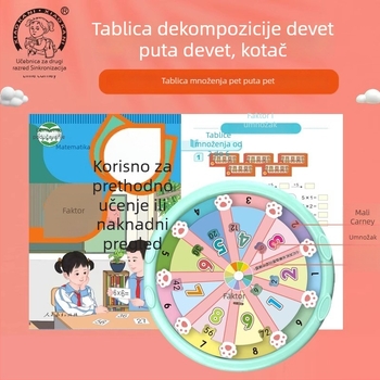 Little Cani dječji nastavak alat za tablicu množenja: 99 formula tablice, dekompozicija na okretnoj ploči, 1. svezak, usmena matematika i abakus
