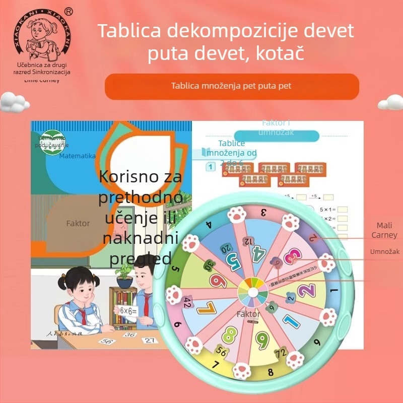 Little Cani dječji nastavak alat za tablicu množenja: 99 formula tablice, dekompozicija na okretnoj ploči, 1. svezak, usmena matematika i abakus