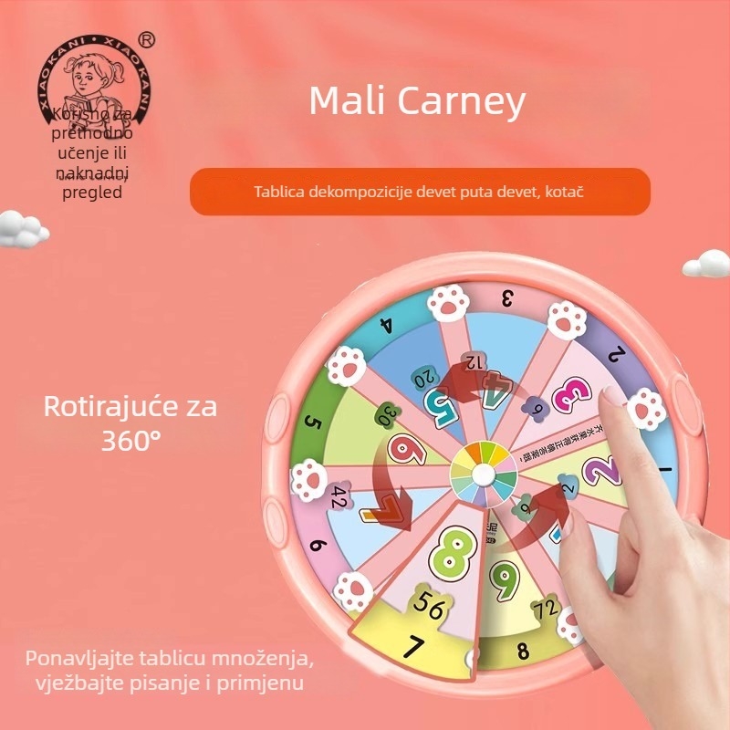 Little Cani dječji nastavak alat za tablicu množenja: 99 formula tablice, dekompozicija na okretnoj ploči, 1. svezak, usmena matematika i abakus