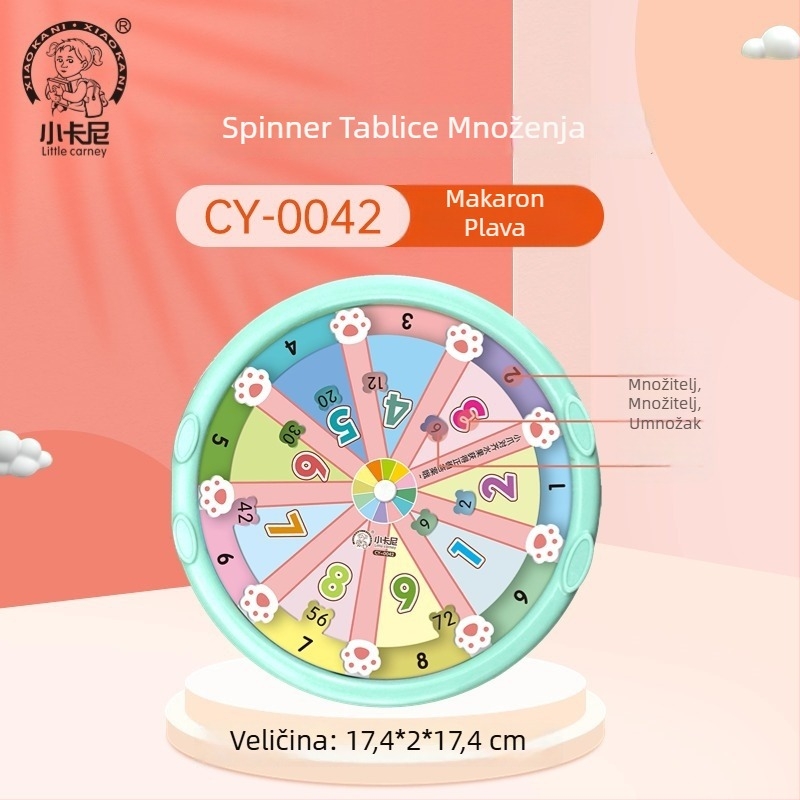 Little Cani dječji nastavak alat za tablicu množenja: 99 formula tablice, dekompozicija na okretnoj ploči, 1. svezak, usmena matematika i abakus