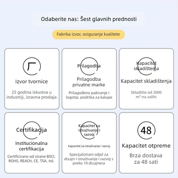 Novi brava za kovčeg s kodom, čelični kabel, ABS, TSA odobren