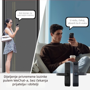 Pametni zasun s prepoznavanjem lica, videointerkom, otisak prsta i lozinka, WiFi daljinsko otključavanje za sobe i urede, grafiti dizajn