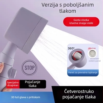 Ručna tuš glava s filtrom, povećanim tlakom i zaštitom od začepljenja