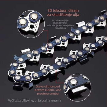Lančani lanac za motorne pile, 16/18/20 inča – za vrtne i šumske poslove