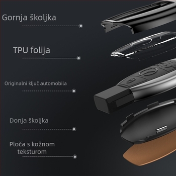 Mercedes-Benz E300L kućište ključa – set za GLC300, kućište C200L, luksuzna S450 S-klasa kopča, kućište ključa C260L