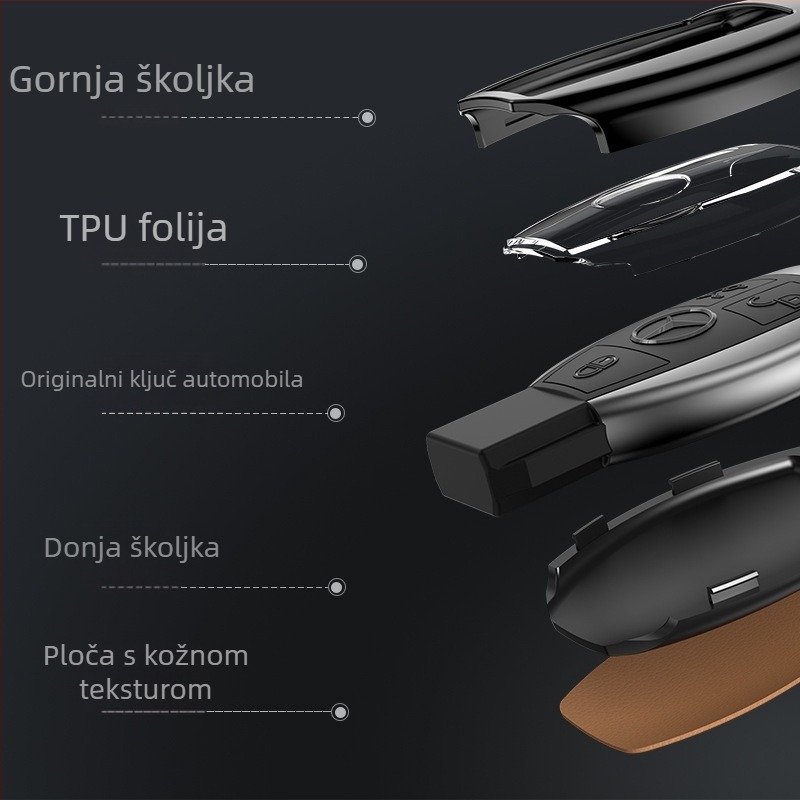 Mercedes-Benz E300L kućište ključa – set za GLC300, kućište C200L, luksuzna S450 S-klasa kopča, kućište ključa C260L