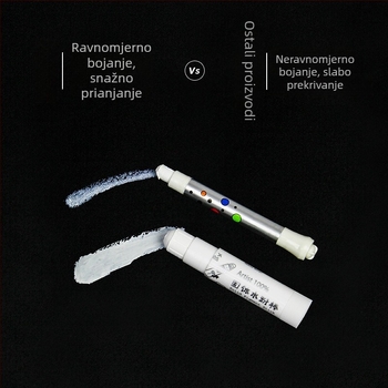 Xixi Bear čvrste gouache štapiće, vodotopive, perive, bez mirisa, u setovima od 18/12/6 boja za vrtić.