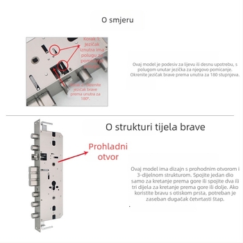 Na skladištu: višenamjensko tijelo brave od nehrđajućeg čelika, brava s otiskom prsta, potpuno čelični mehanički zatvarač za vrata, 40×388 mm