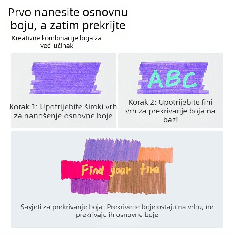 Dvostrani marker za označavanje s višeslojnim bojama, zaštita očiju, za učenike, velik kapacitet, brzo sušenje