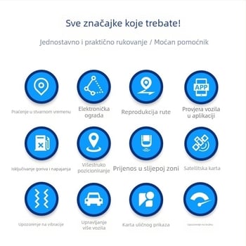 4G Beidou GPS lokator za vozila – automobili i motocikli, praćenje i zaštita od gubitka