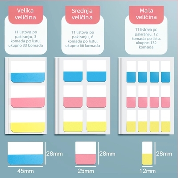 Papirne indeksne kartice, naljepnice, markeri za klasifikaciju, samoljepljivi studentski bilješki, ključne točke u uredu, lako zapisive indeksne bilješke