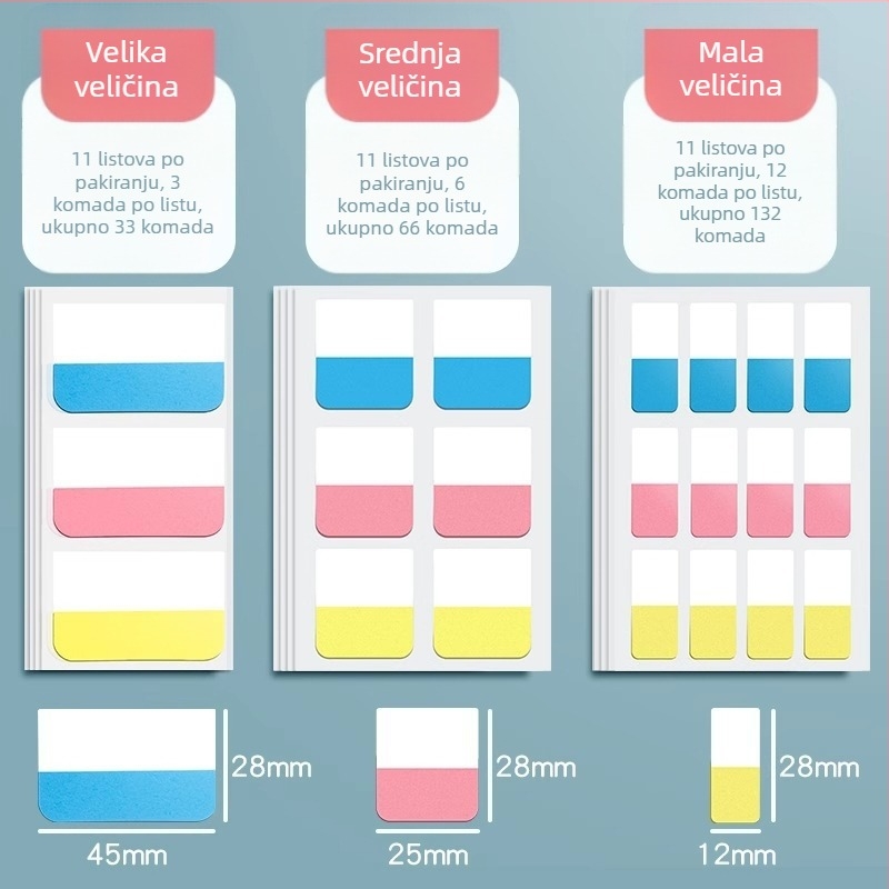 Papirne indeksne kartice, naljepnice, markeri za klasifikaciju, samoljepljivi studentski bilješki, ključne točke u uredu, lako zapisive indeksne bilješke