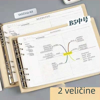 A4 bilježnica s mind map kartom, poslovnog stila, B5 format, kvadratna mreža, za studente